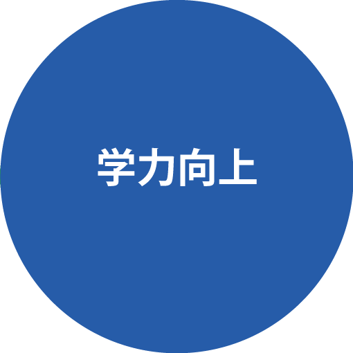 学力向上